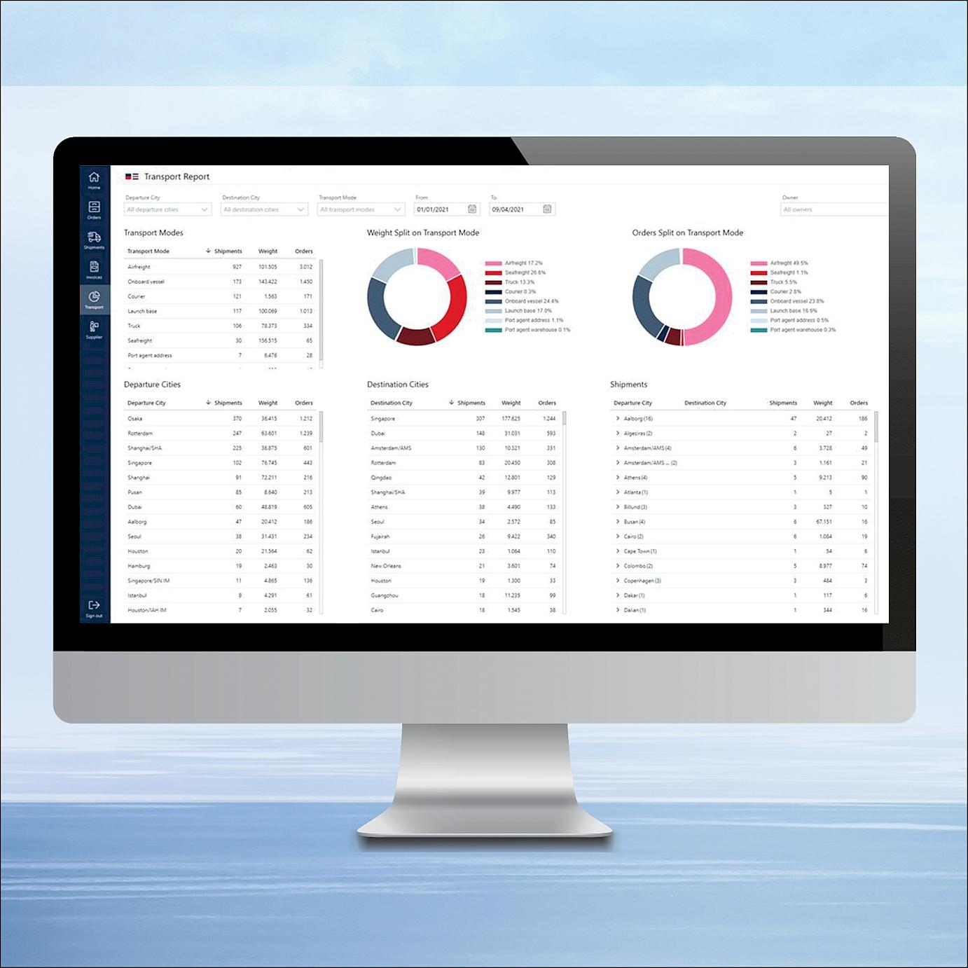 Digital ship supply, online ship supply and logistics. Wrist customer portal