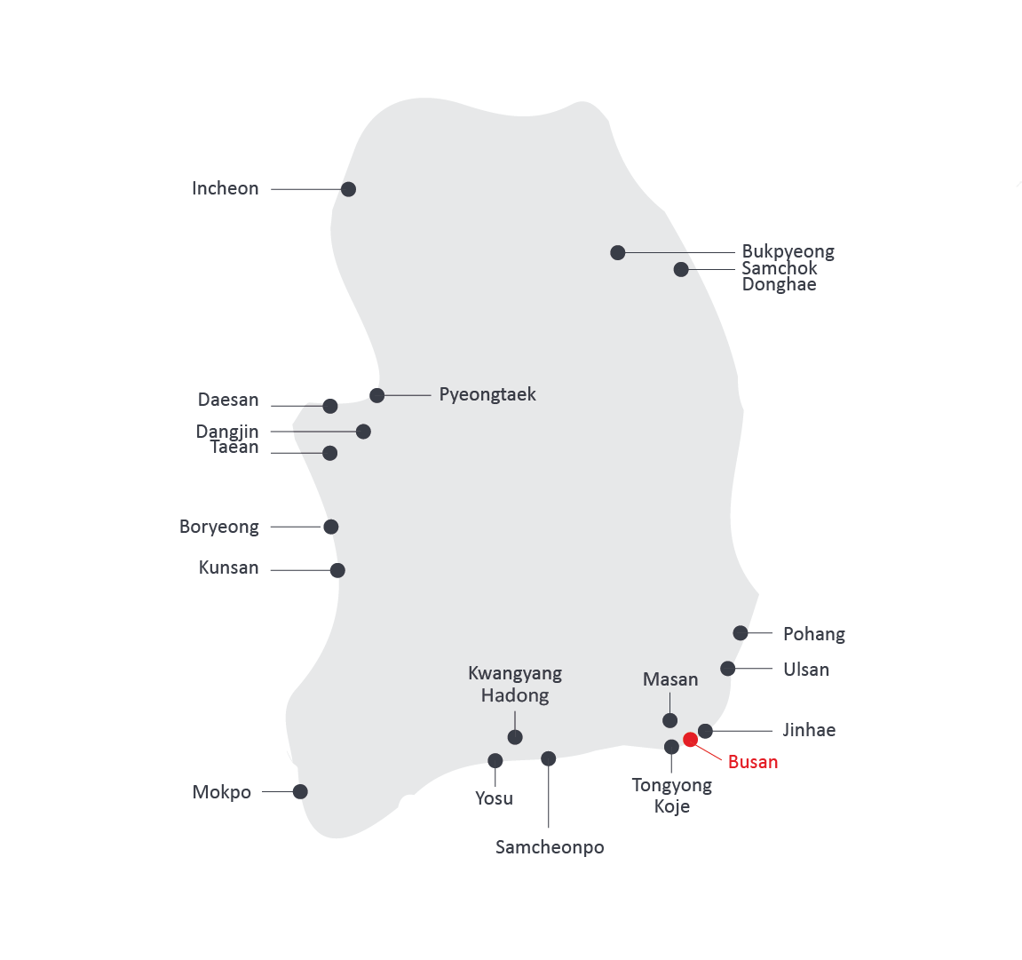 Wrist Europe Aalborg