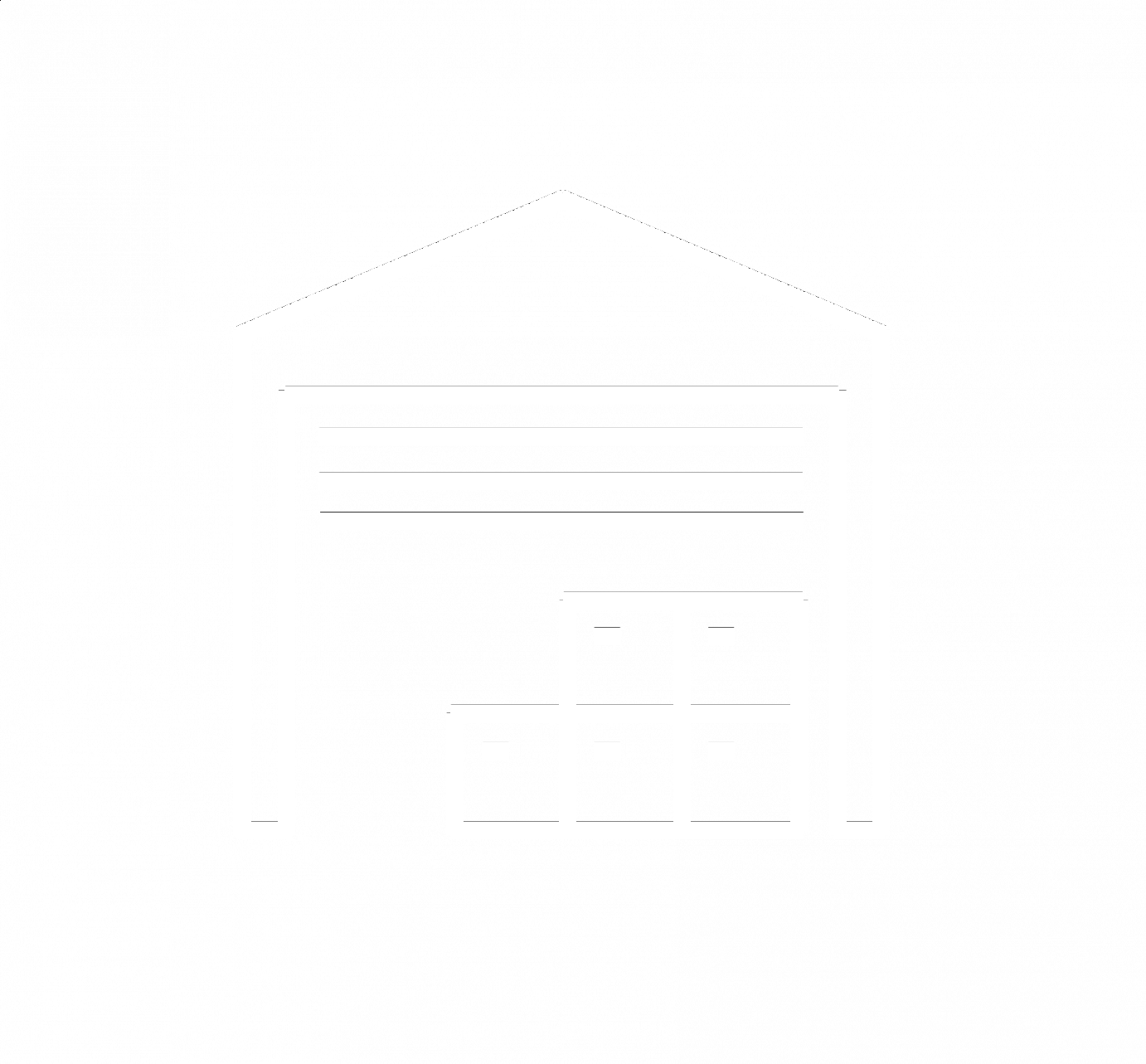 Warehouse – own or agents